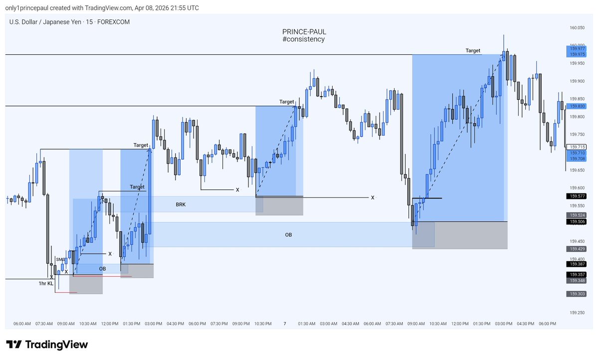 PRINCE-PAUL💎 tweet media