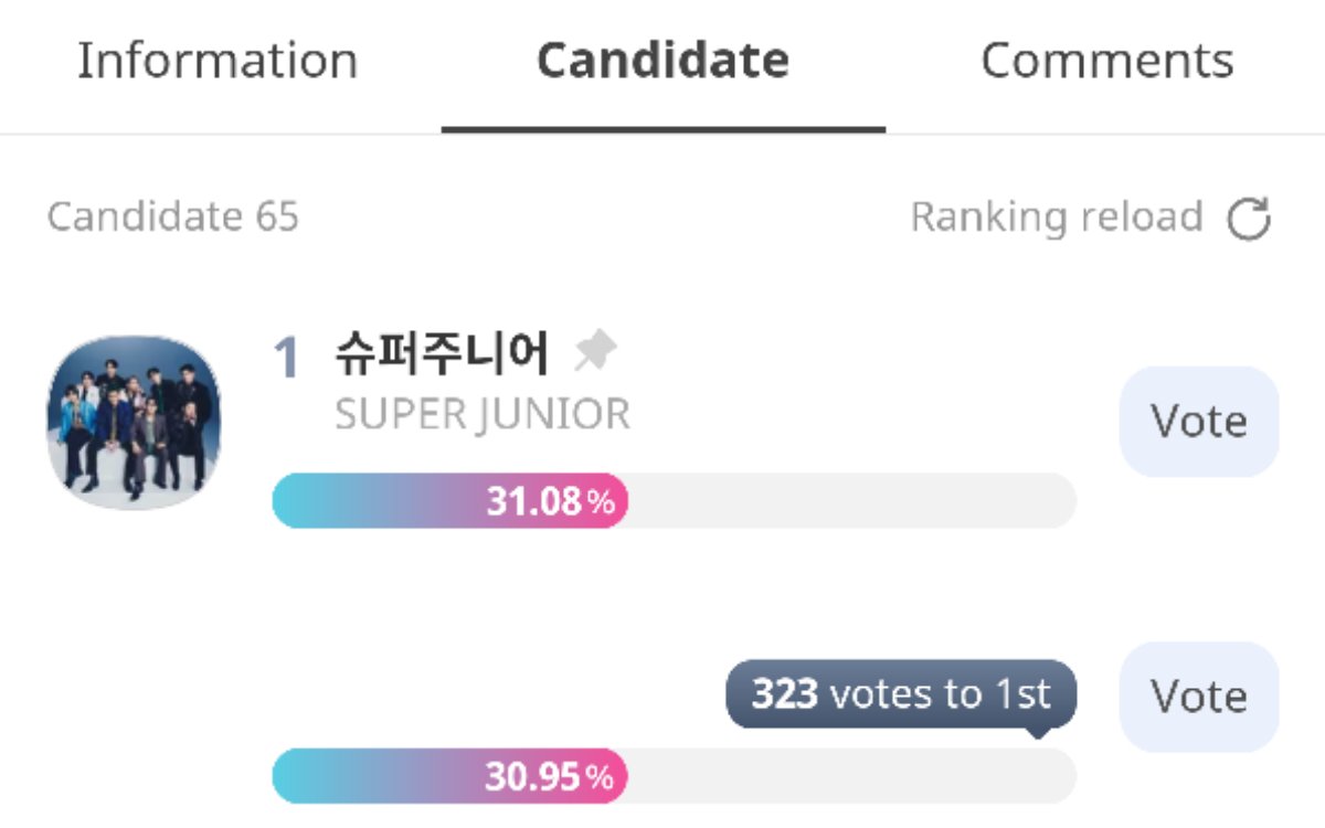 SuJu Streams 🎧 tweet media