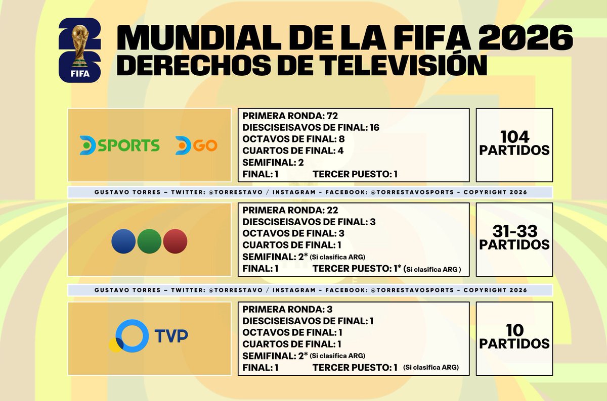 PaseClave tweet media