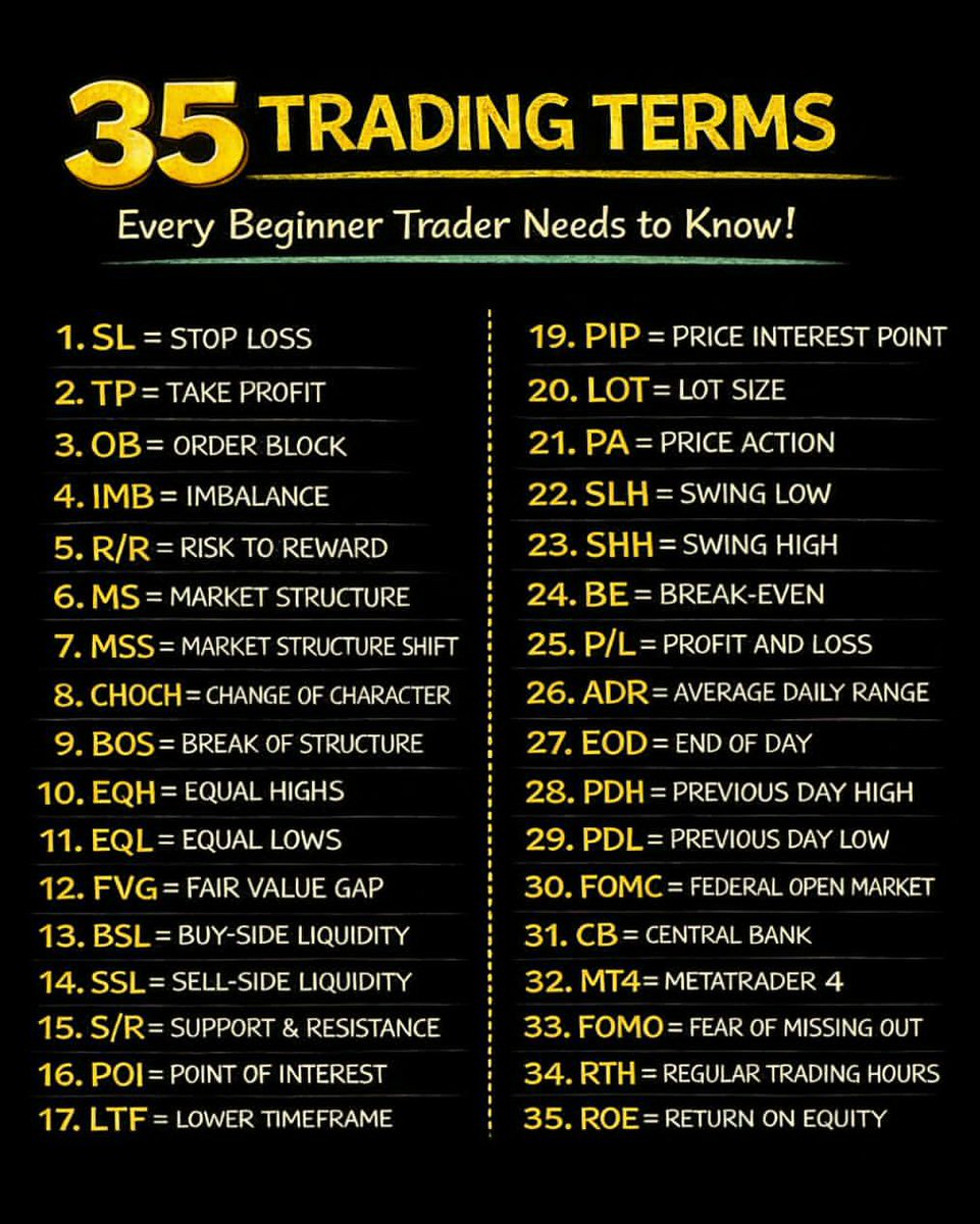 Shedy Forex tweet media