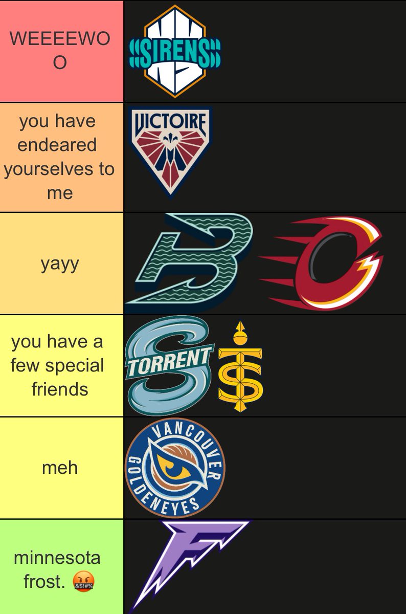 liver 🕊️ fly high kalty tweet media