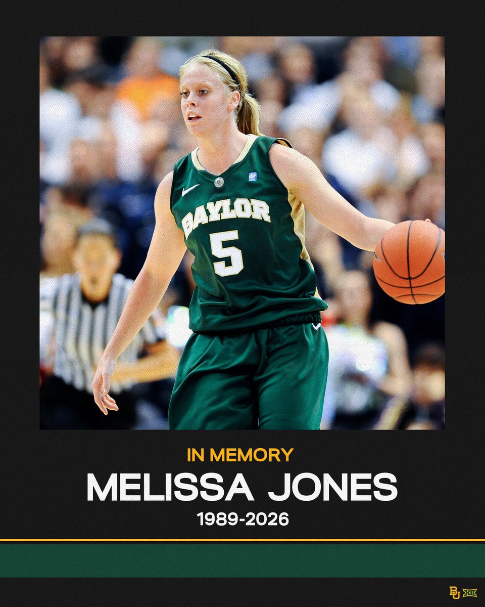 Baylor Women's Basketball tweet media