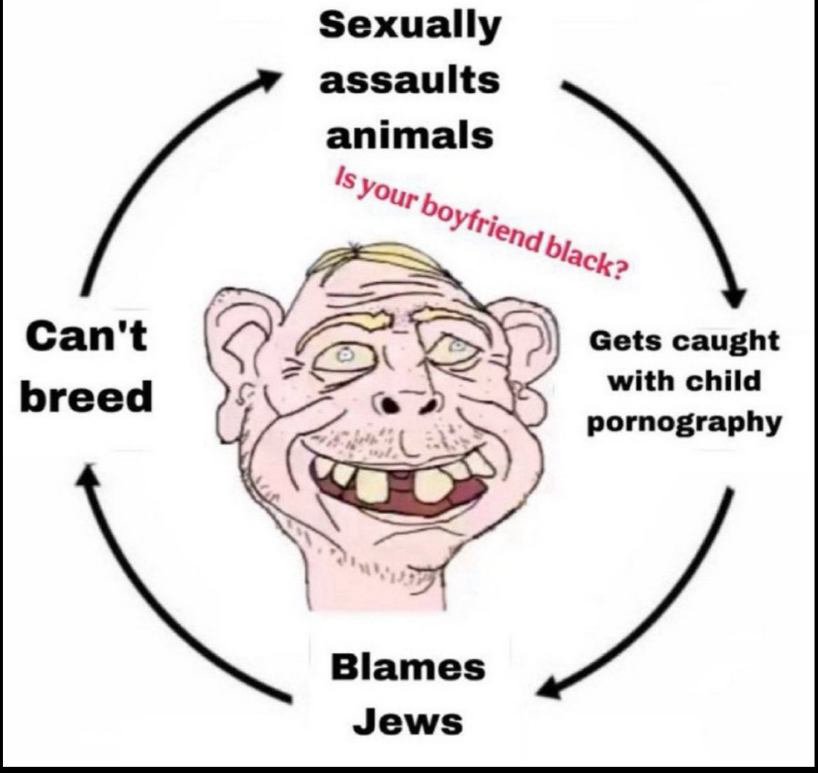 whole ass gorilla tweet media