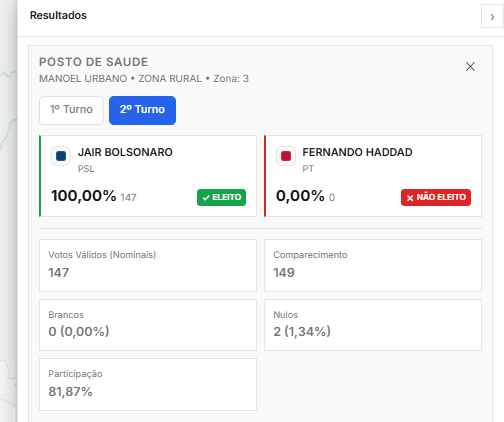 Luiz Daniel Medeiros tweet media