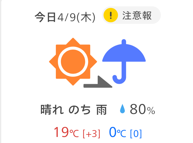 オサキ tweet media