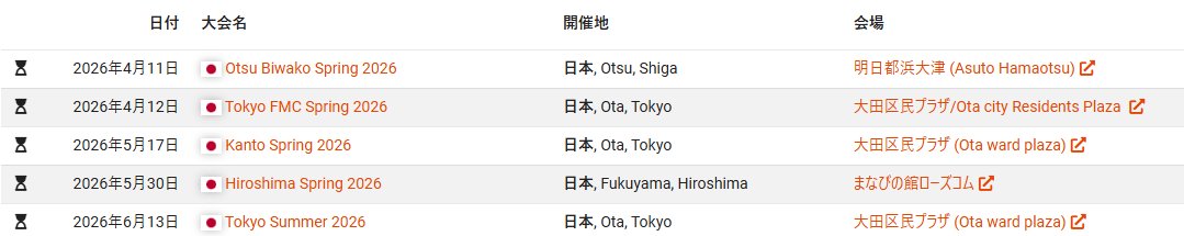 くるくるキャプテン tweet media