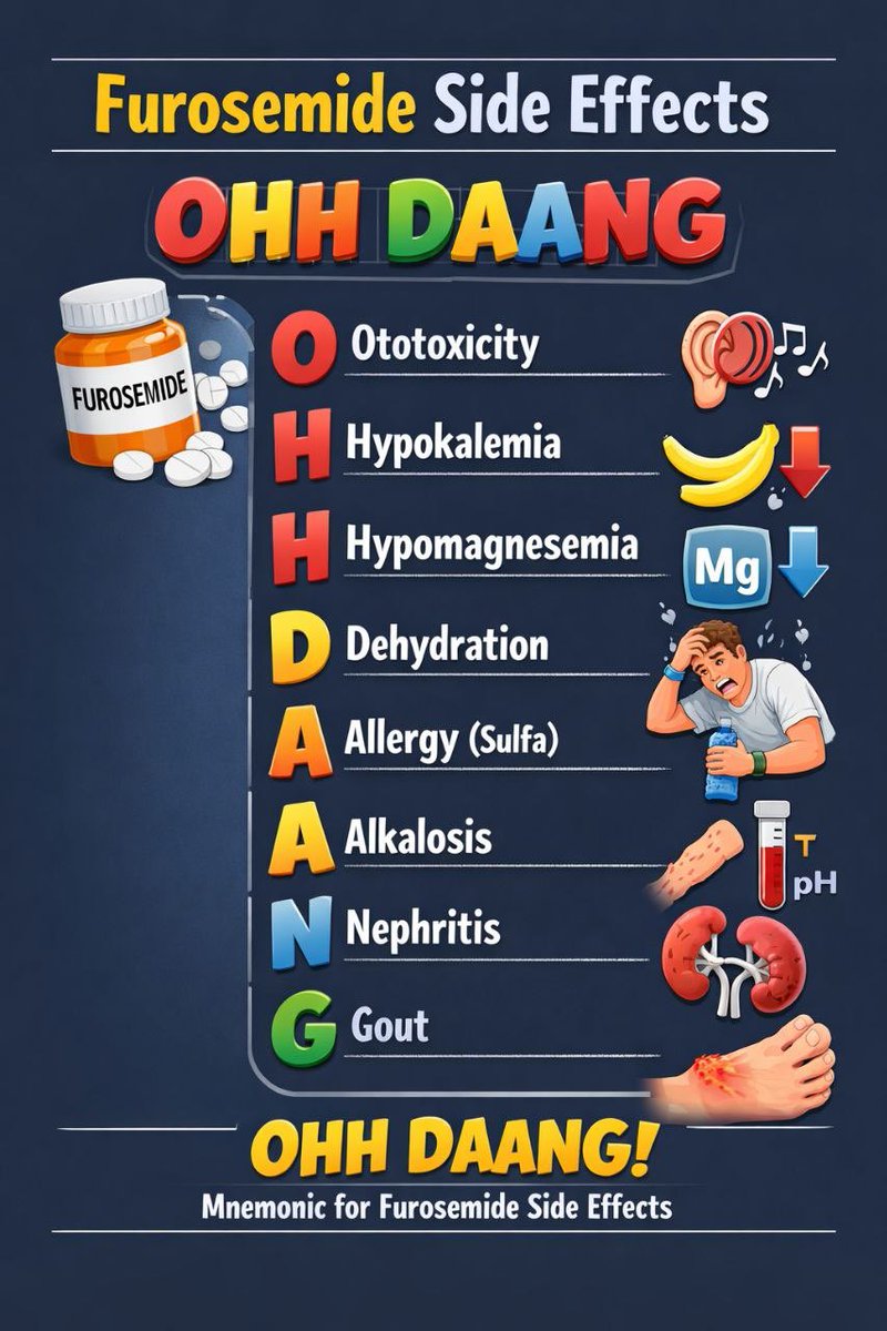 𝒂𝒃𝒐𝒖𝒕 𝒑𝒉𝒂𝒓𝒎𝒂𝒄𝒚💊 tweet media
