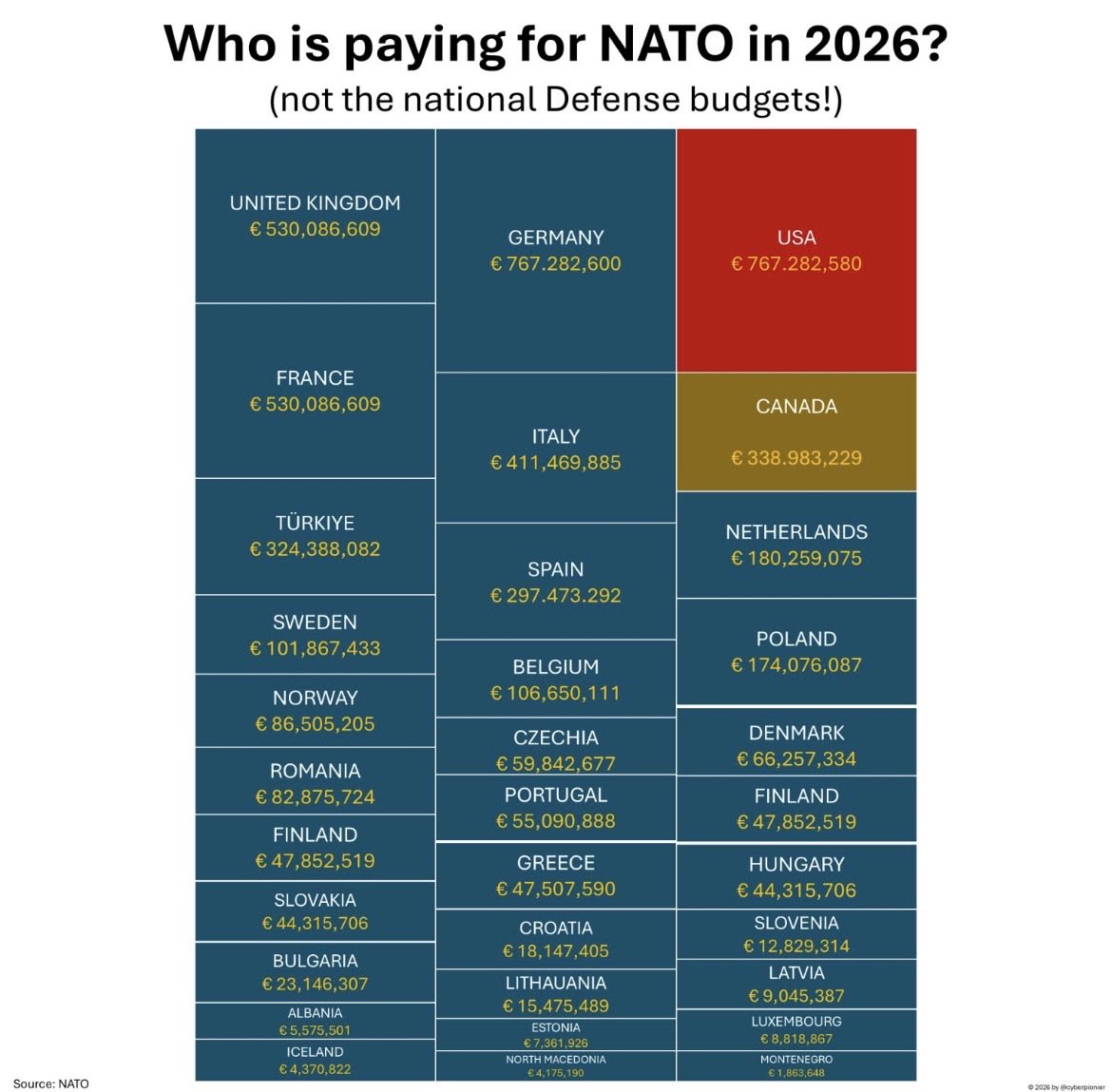 TheAngrySoviet ☭ tweet media