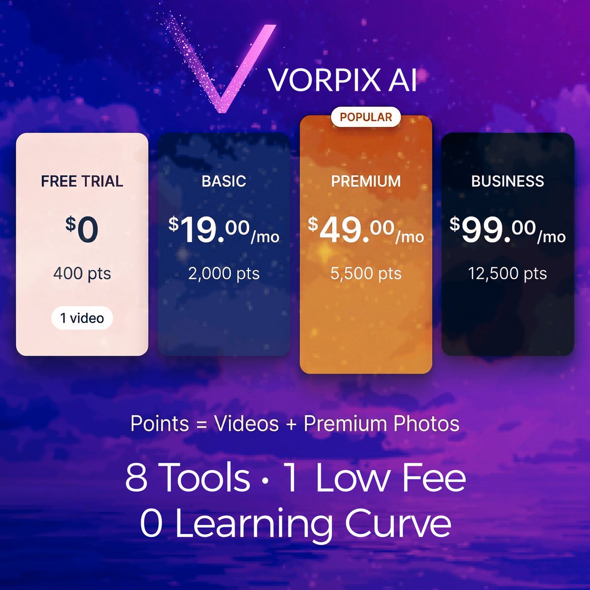 VorpixAI tweet media