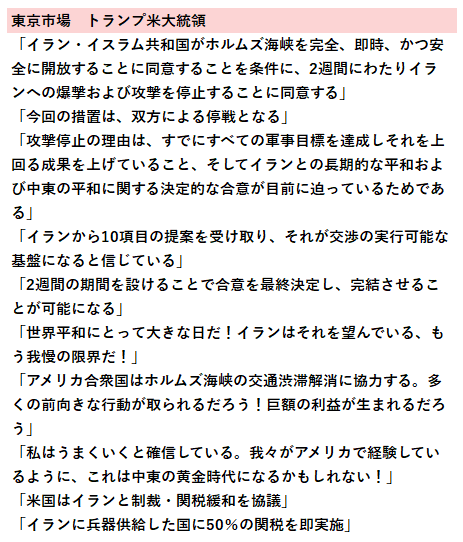 LIGHT_FX_inc's tweet photo. 【要人発言】
4/8(水)の要人発言まとめになります。 https://t.co/aSGXssY58r