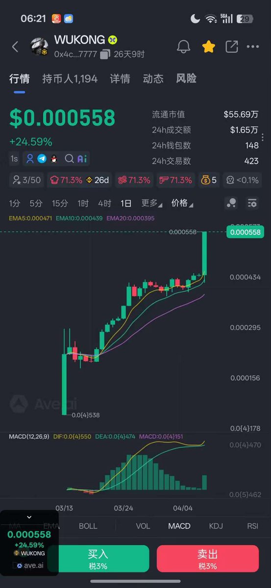 Amanda-Crypto tweet media