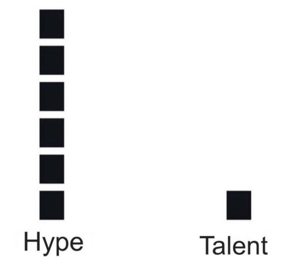 Carlos Estrada 🫶🏾✌🏽 tweet media