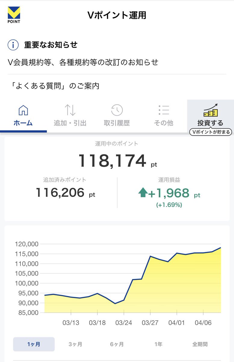 毒舌FIREした🐣ひな🐣 tweet media