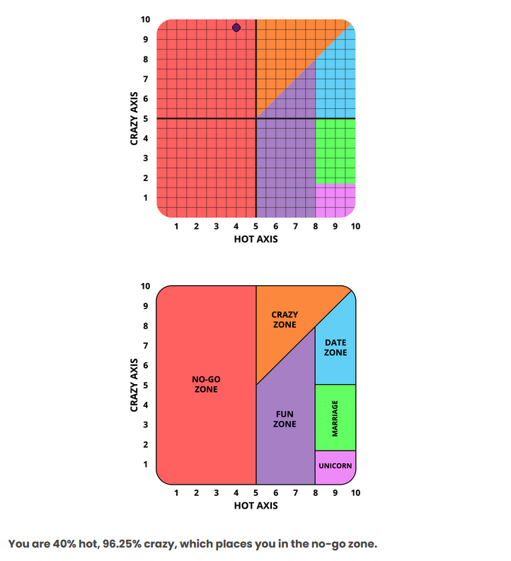 Nicole The All Powerful tweet media