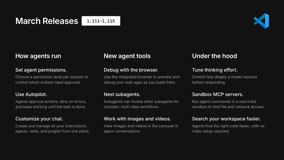 Visual Studio Code tweet media