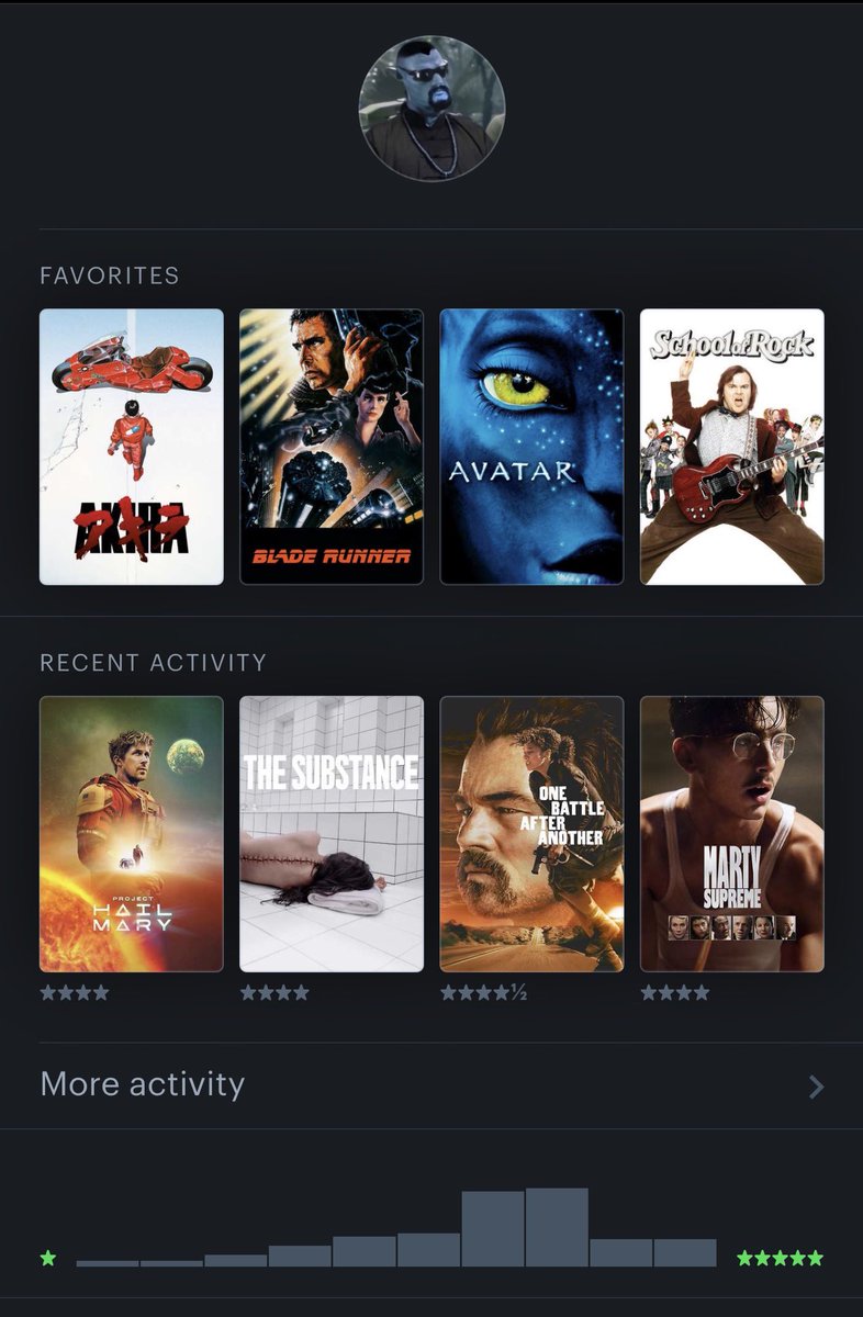 nunca negro tweet media