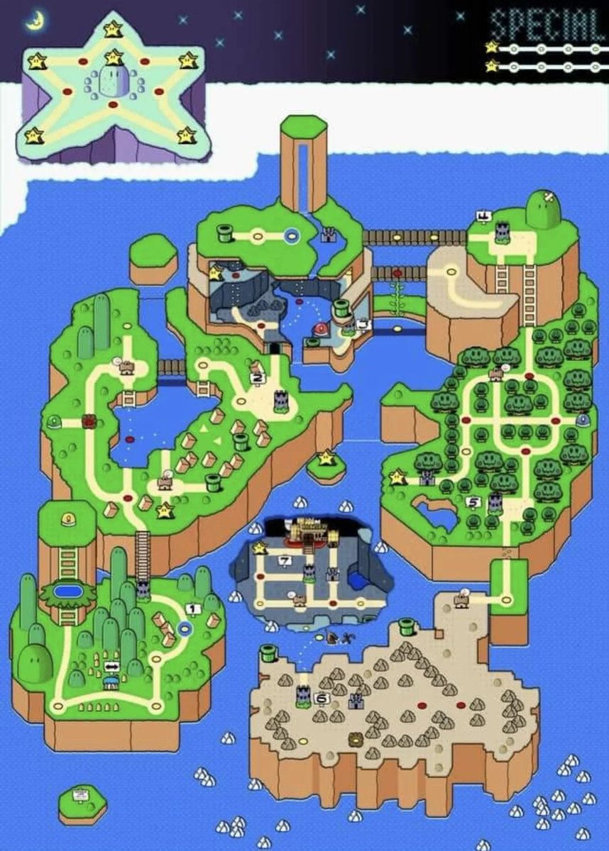 Warper 🪐 tweet media