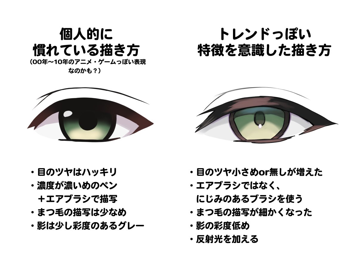 お絵かき講座パルミー tweet media