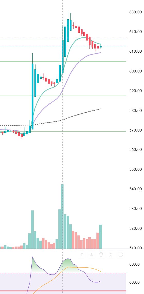 Avi ( #KeepItSimple ) tweet media