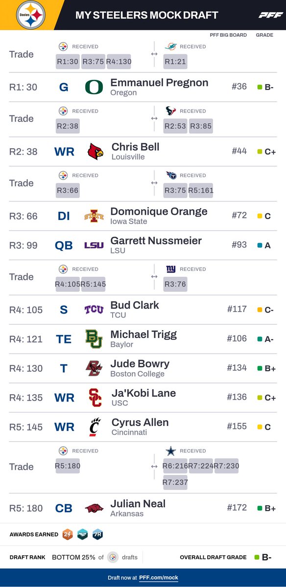 Too Many Opinions tweet media