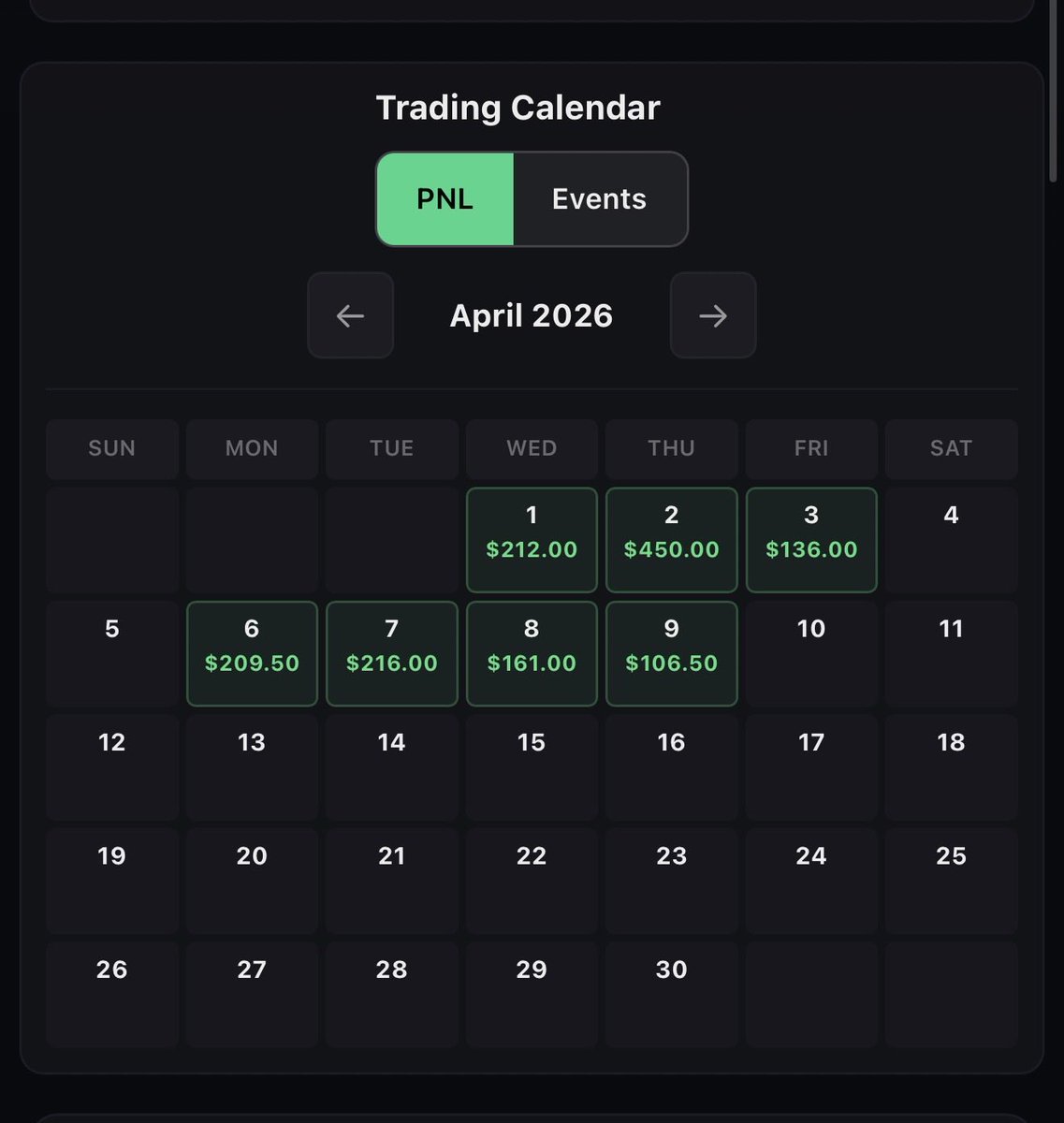 Kitten Trades 🐈⬛ tweet media