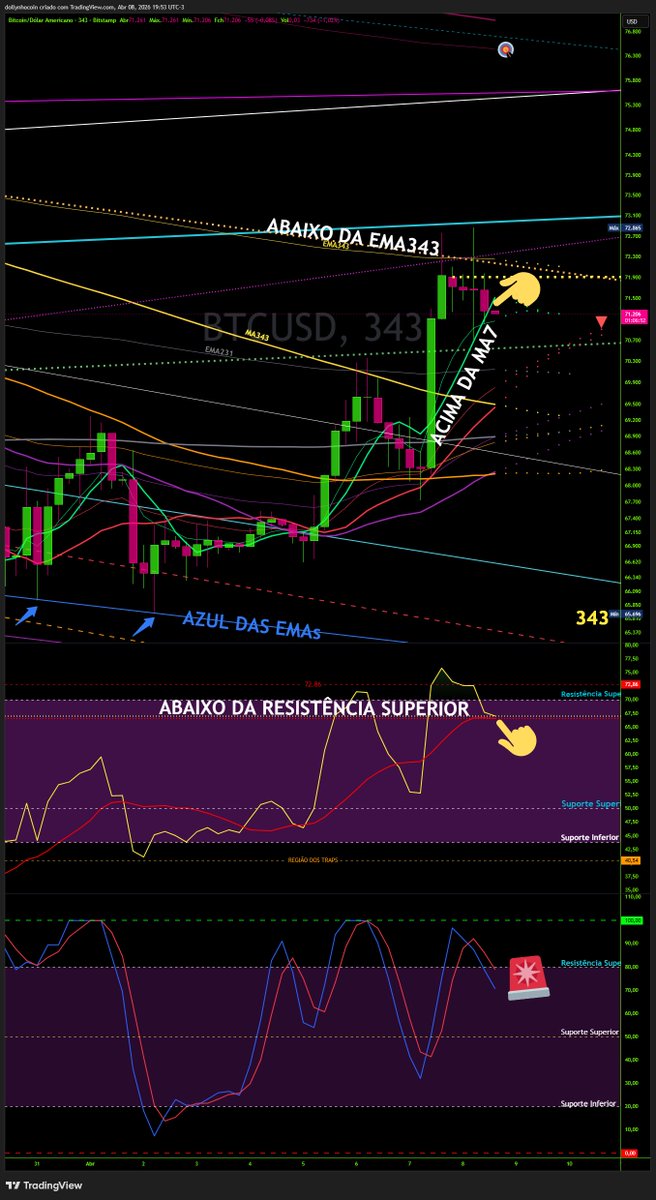 Dollynho tweet media