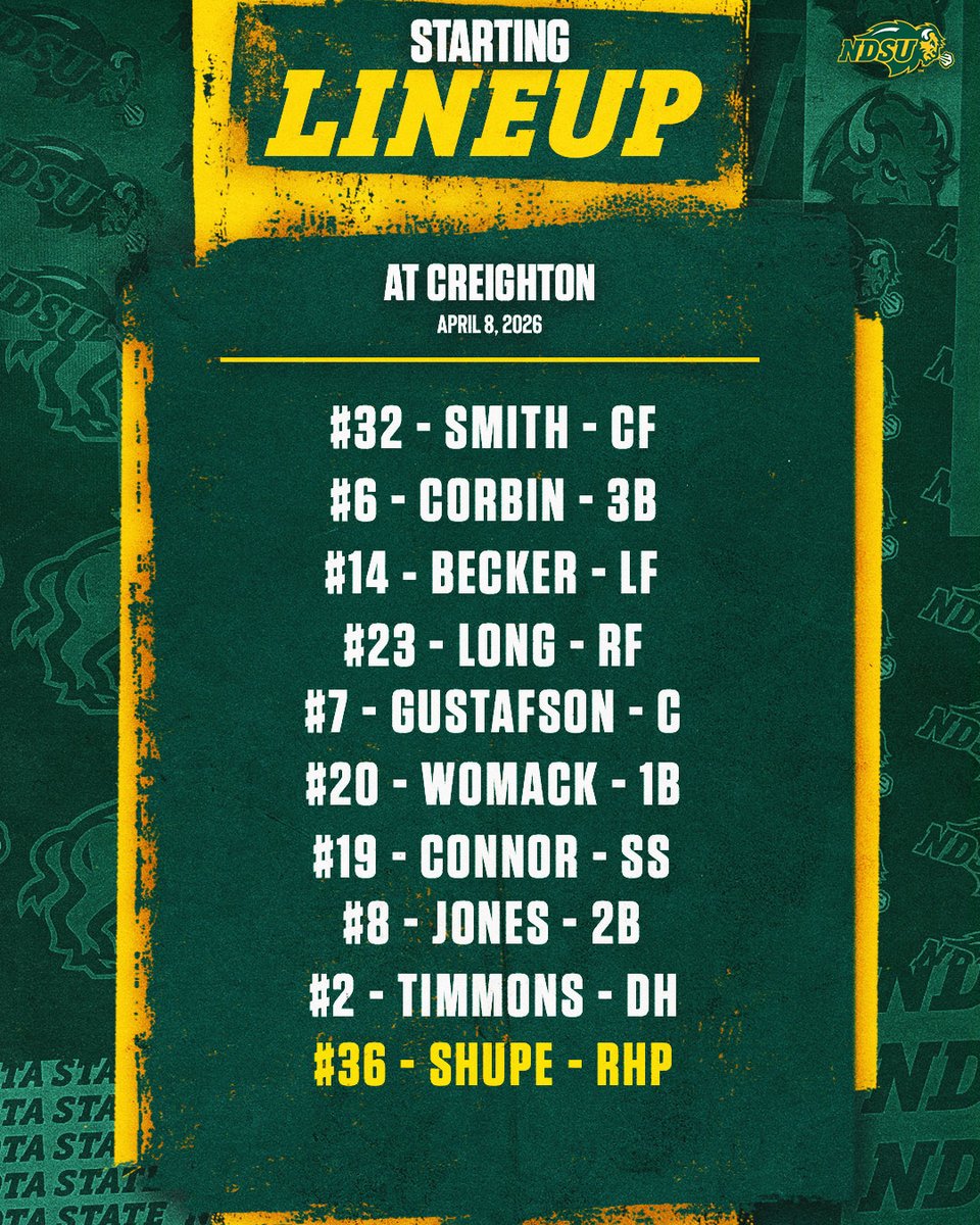NDSU Baseball tweet media
