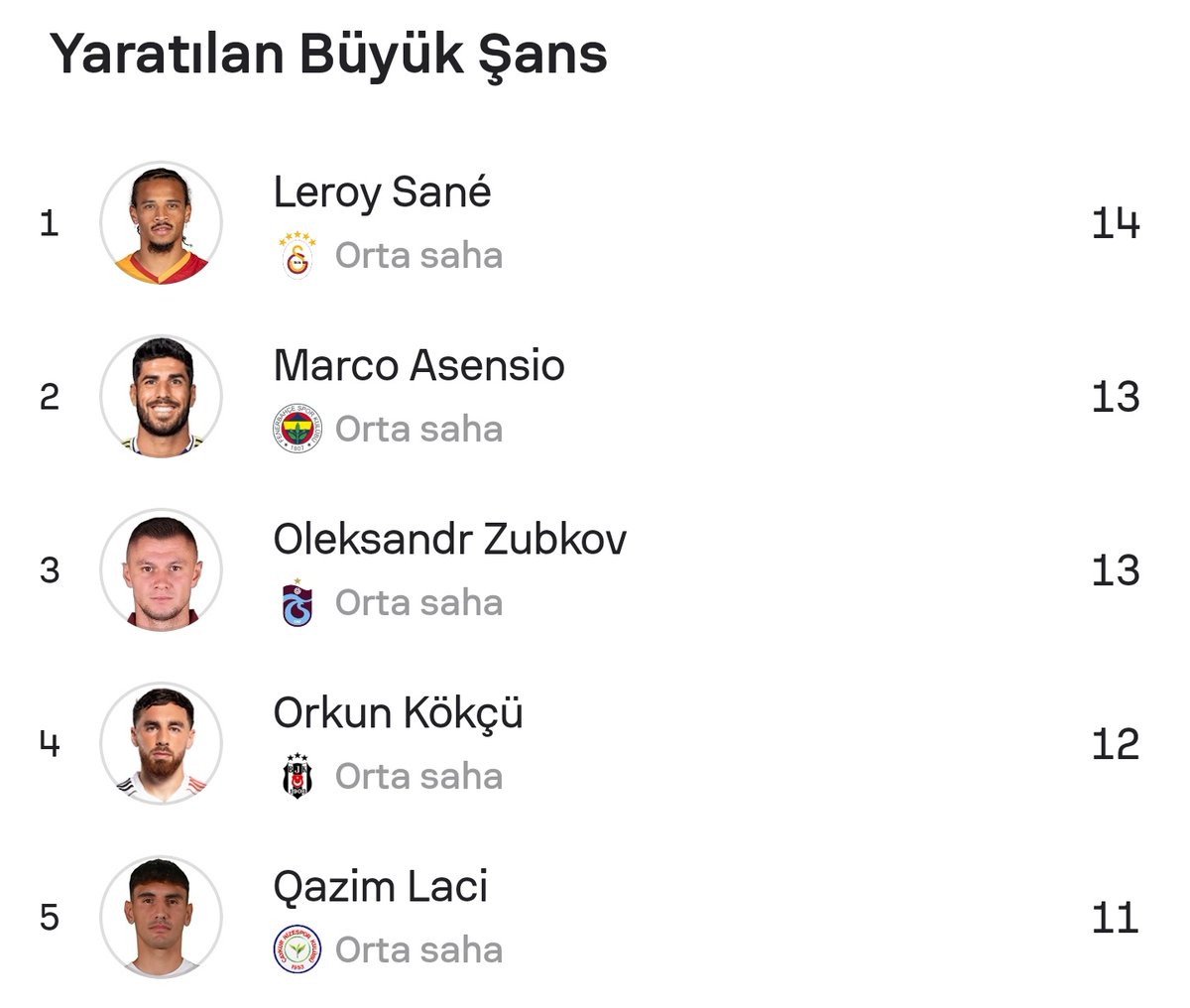 Forza Cimbom tweet media