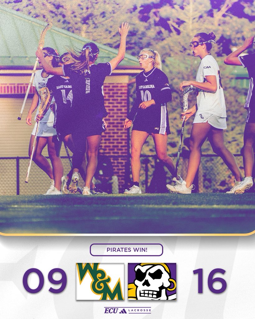 East Carolina Lacrosse tweet media