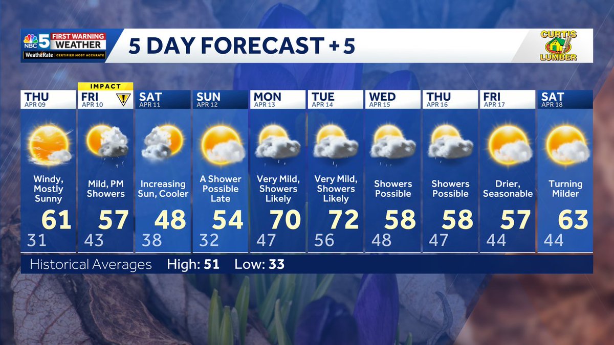 Andrew Grautski tweet media