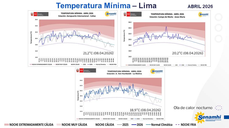 Lourdes Menis tweet media