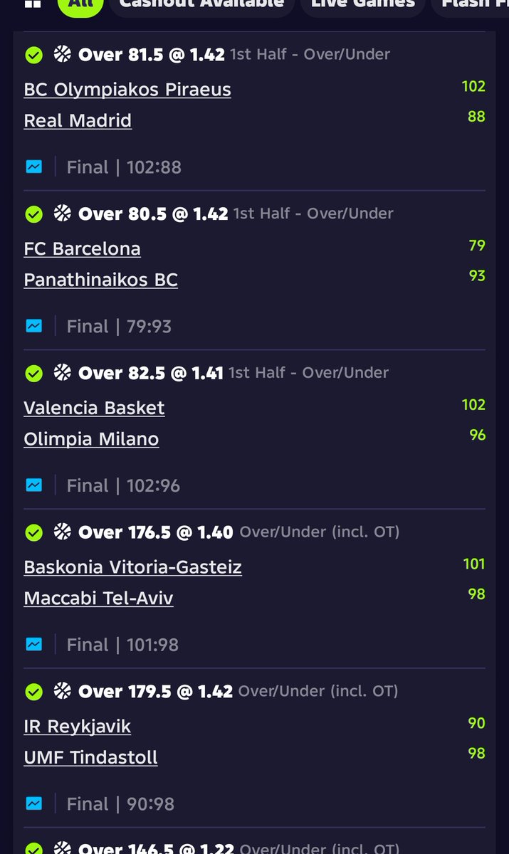 GAME EDITOR🏆🇺🇸🇳🇬🇦🇷 tweet media