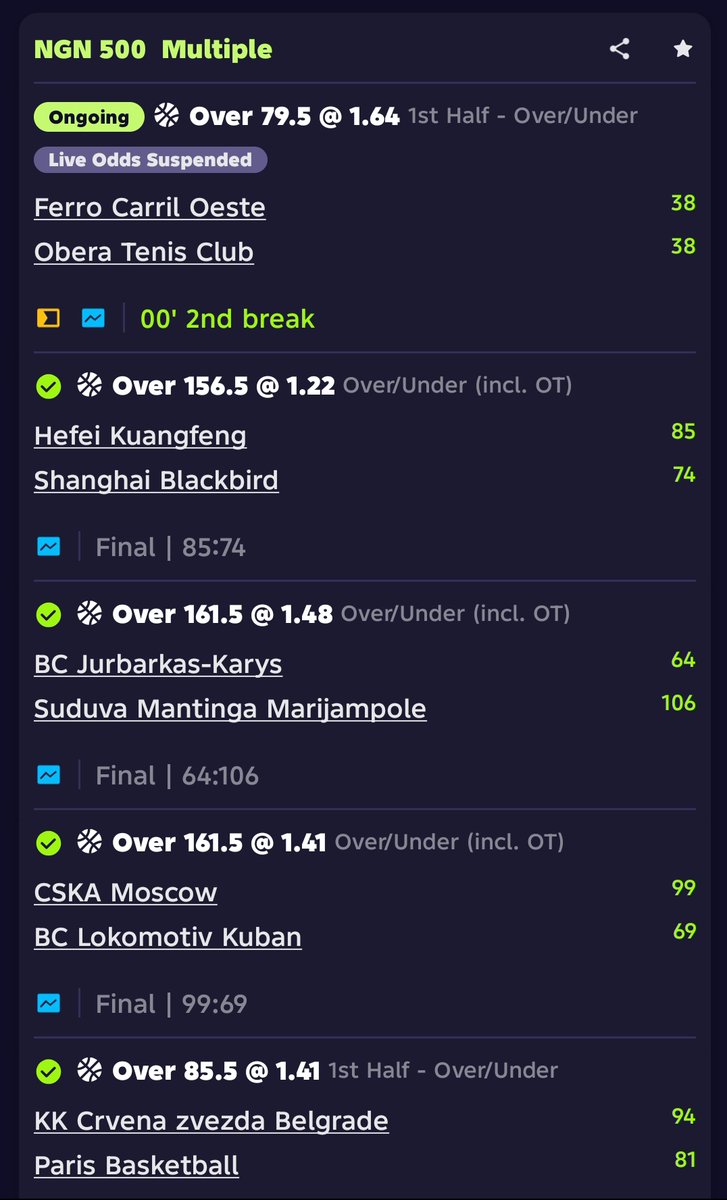 GAME EDITOR🏆🇺🇸🇳🇬🇦🇷 tweet media