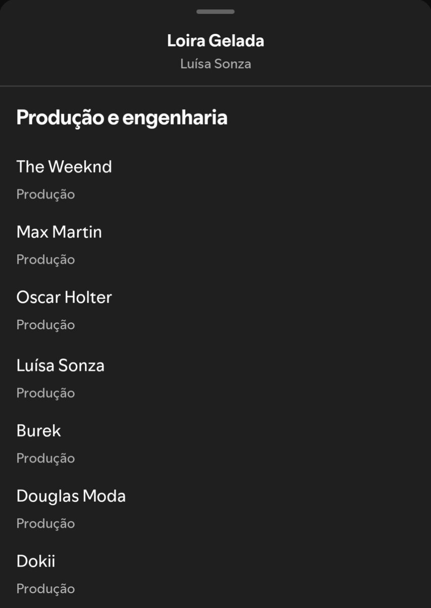 acervo the weeknd tweet media