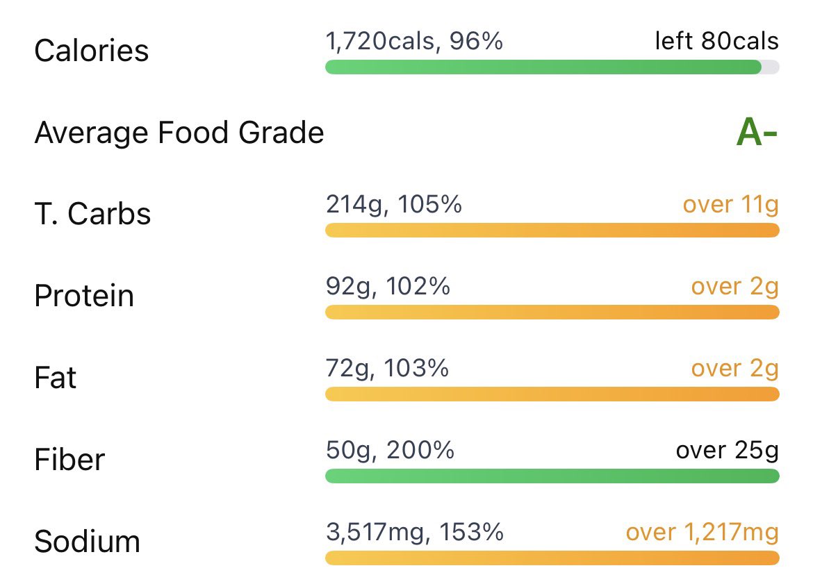 ʀᴇɪ 𒅌 tweet media