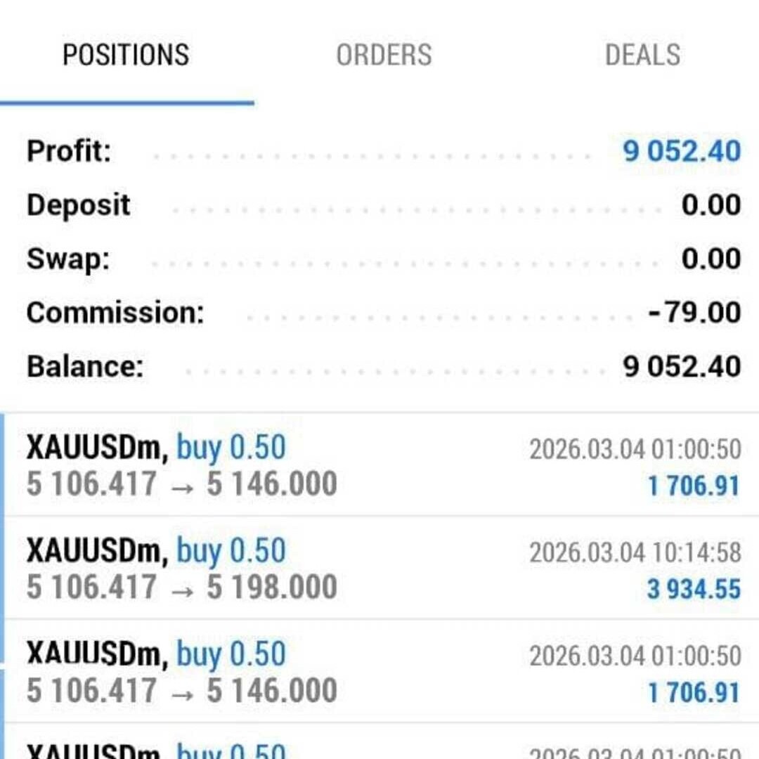 Jennifer XAUUSD Trader tweet media