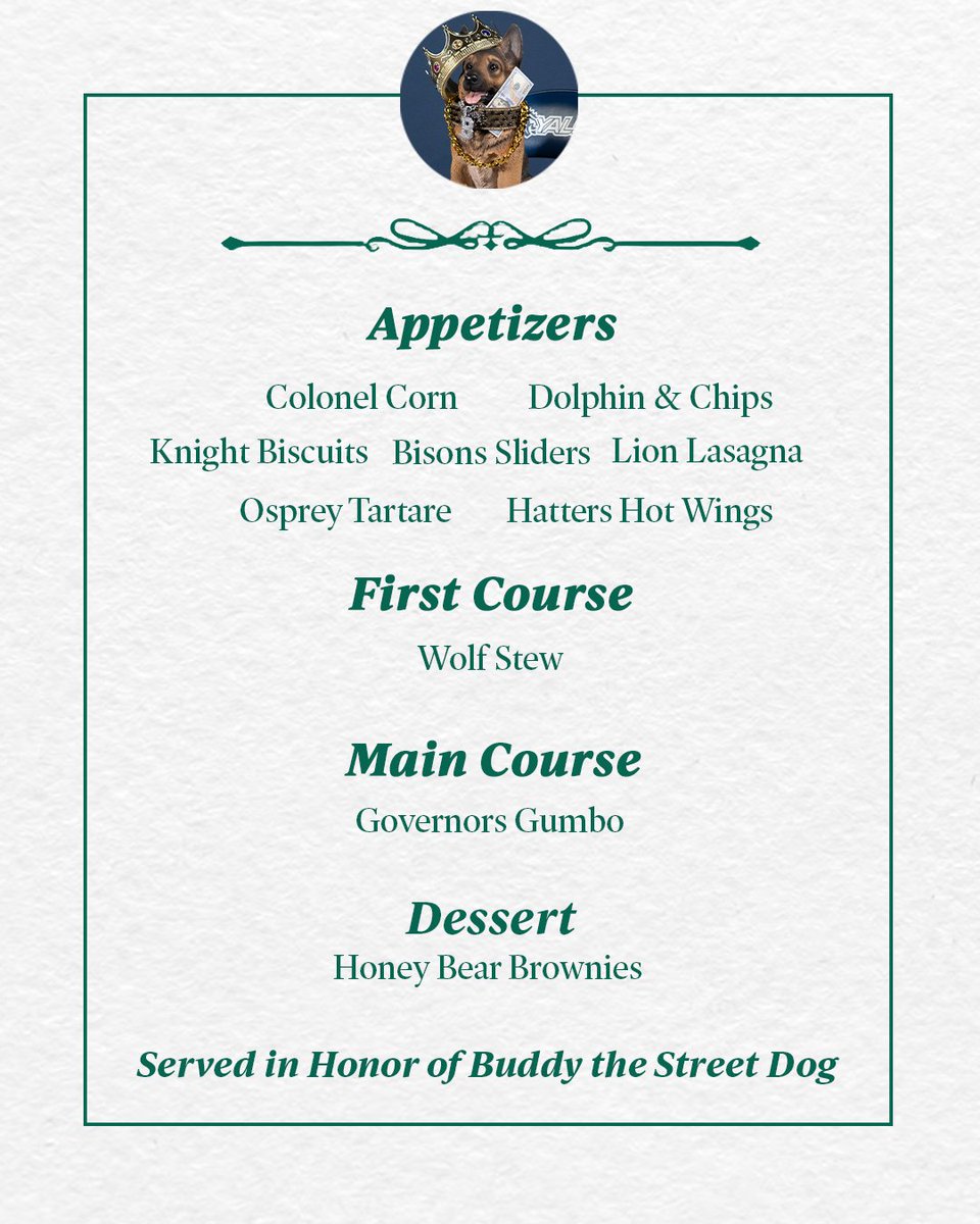 Queens (N.C.) Men’s Basketball tweet media