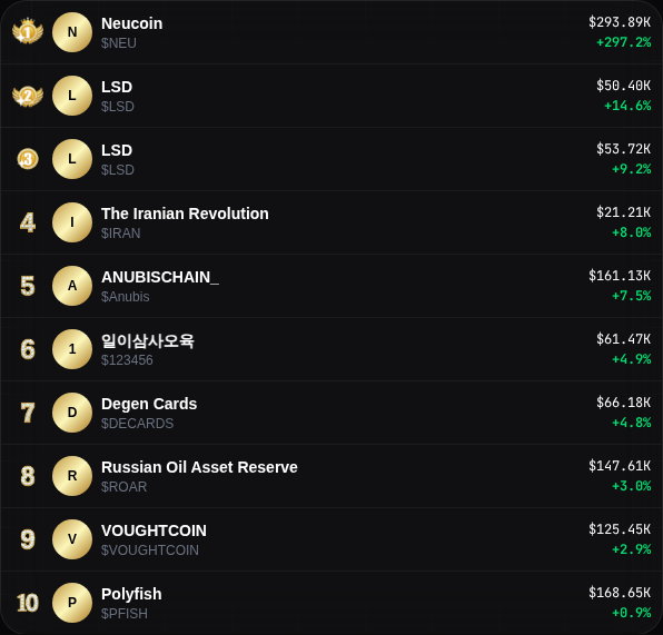 Cherry Trending tweet media