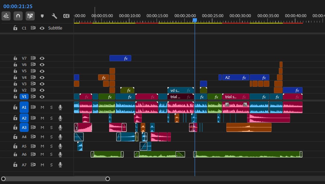 davij \\ video editor tweet media