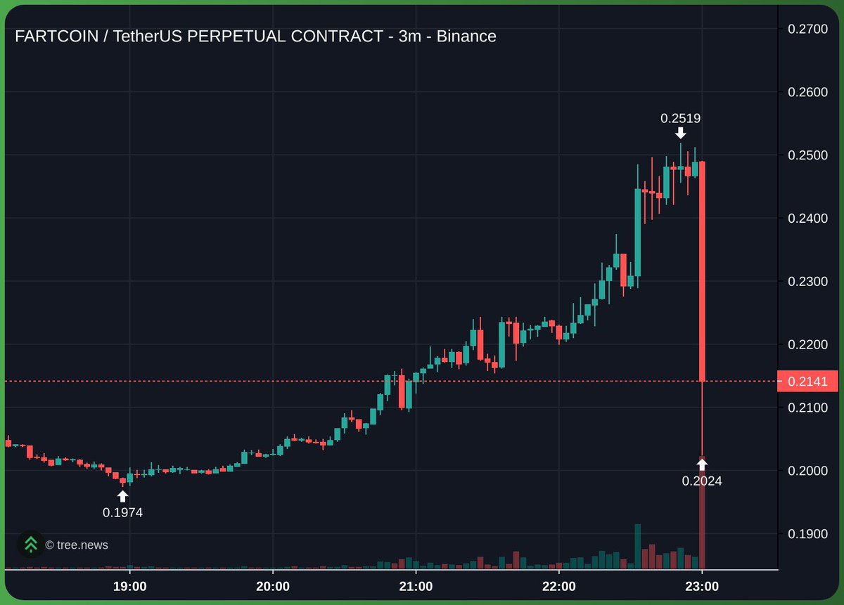 Flying Dutchman tweet media