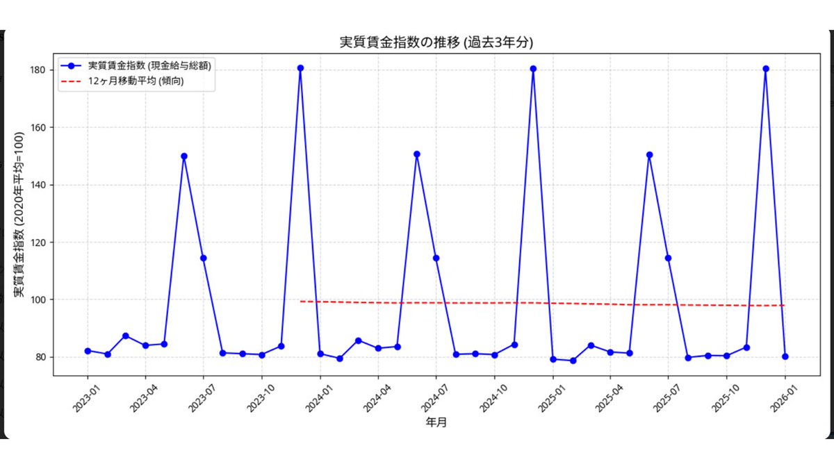 山中しゅんすけ(国民民主党 福井県) tweet media