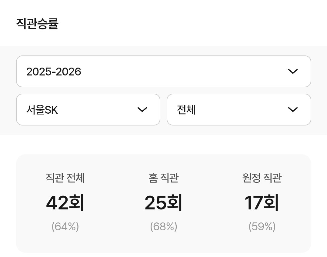 ㄸㅇ tweet media