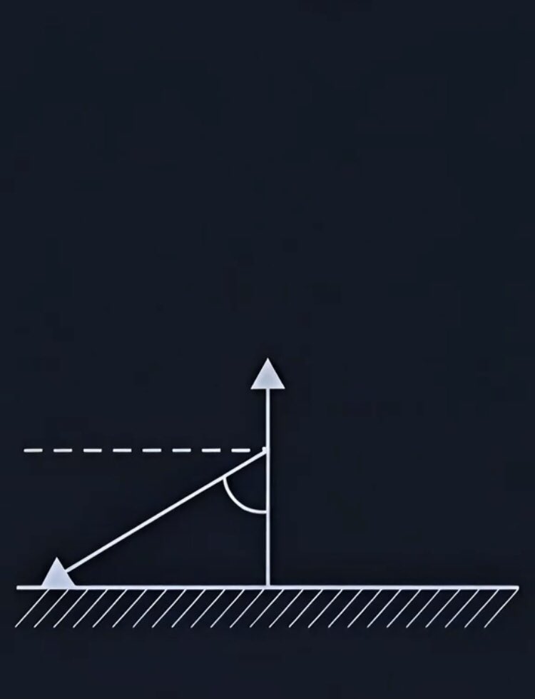تــَـــــــــدْرِي tweet media