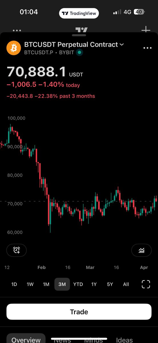 ᴘꜱʏᴄʜᴏQᴜᴀɴᴛ tweet media