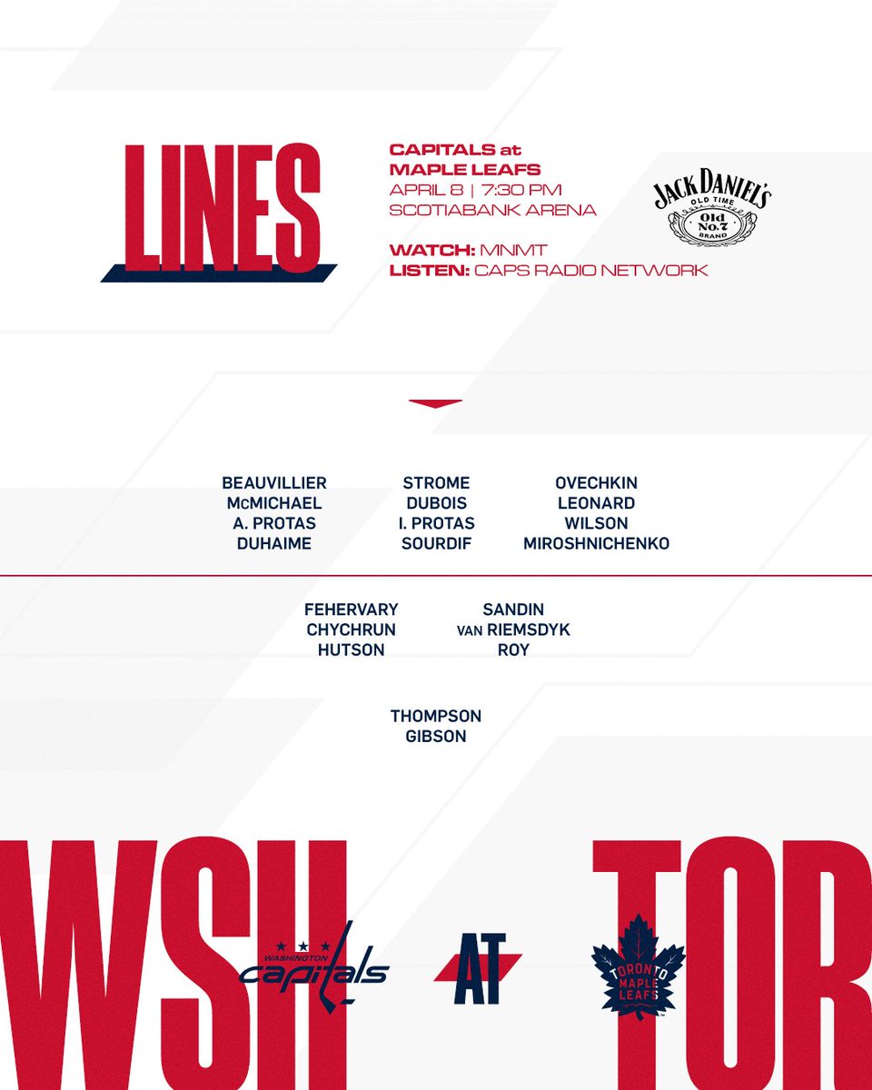 Washington Capitals tweet media