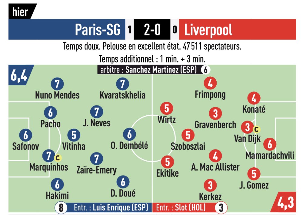 Le Meilleur du PSG tweet media