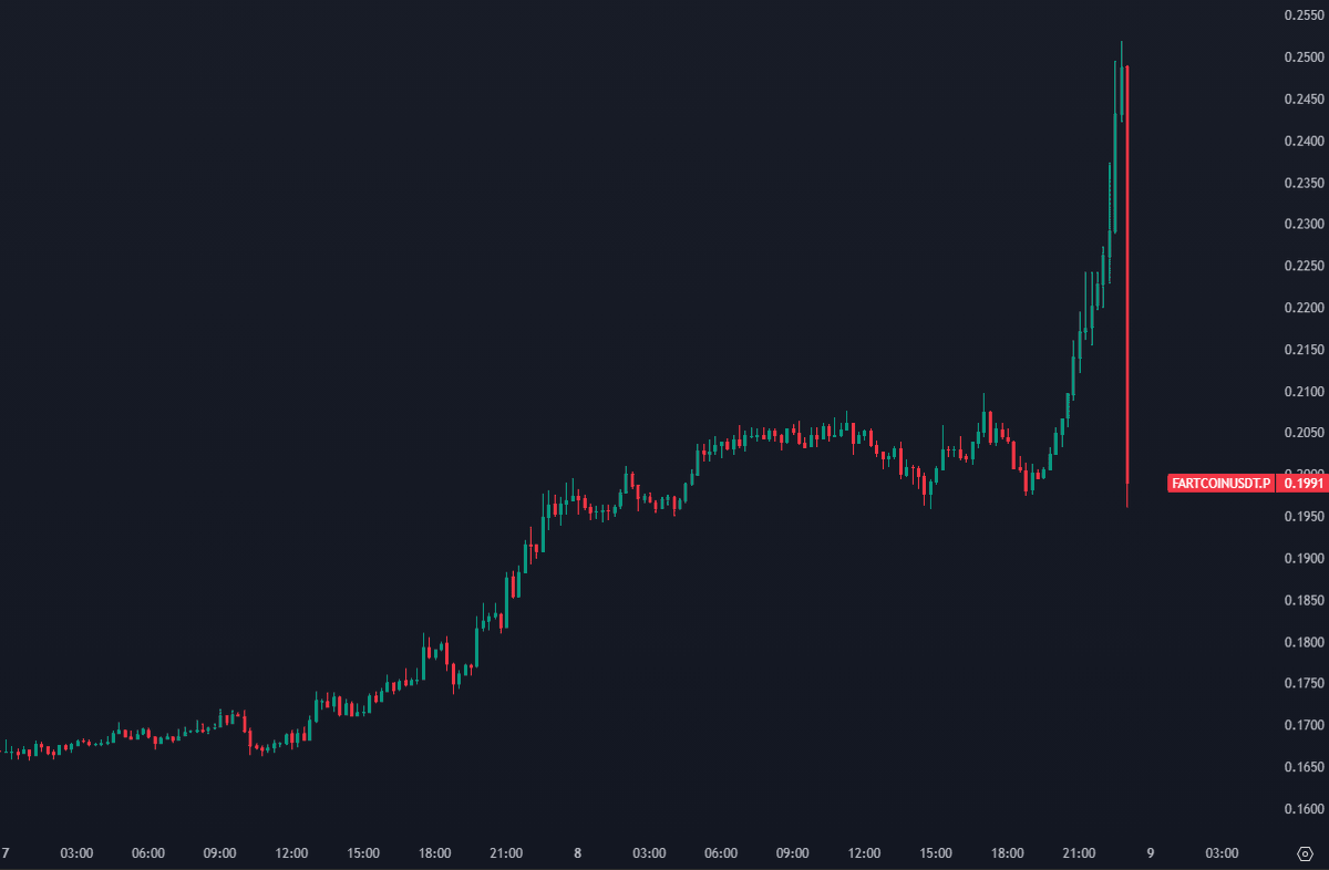 Satoshi Stacker tweet media