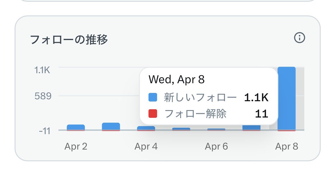 たかし tweet media