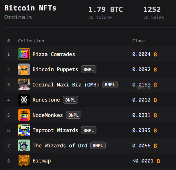 NoMoreLabs tweet media