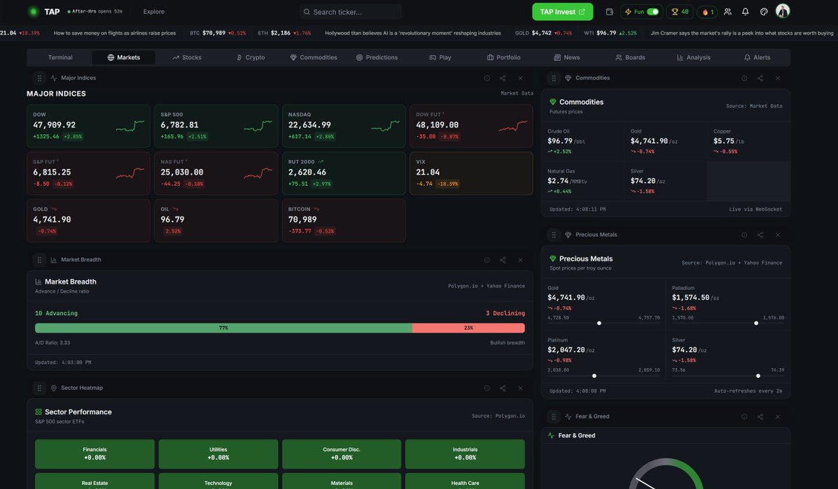 Brian Foote tweet media